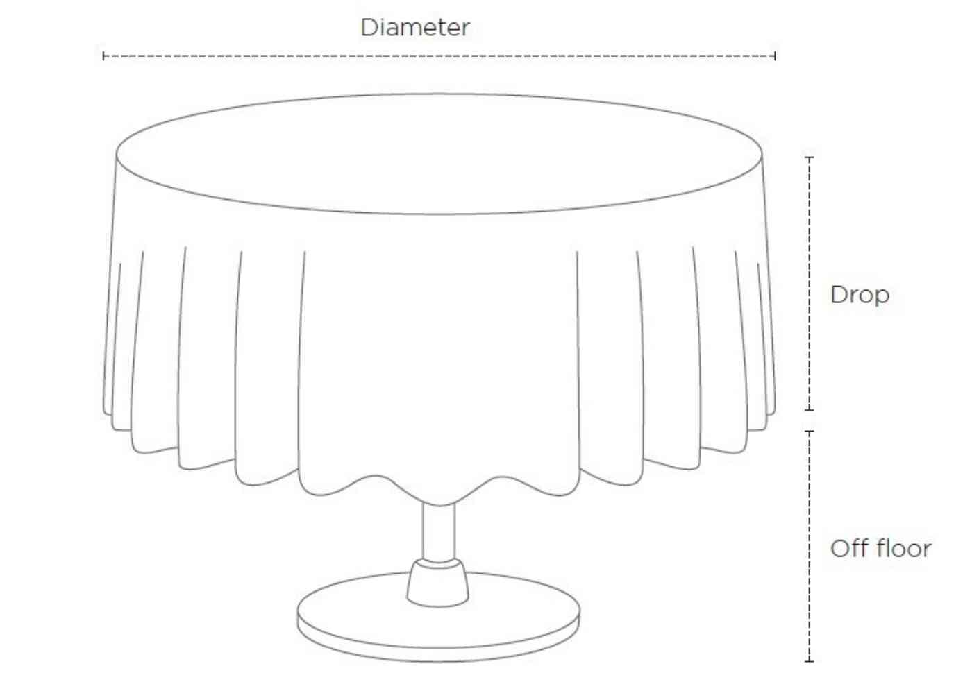 Round Tablecloths